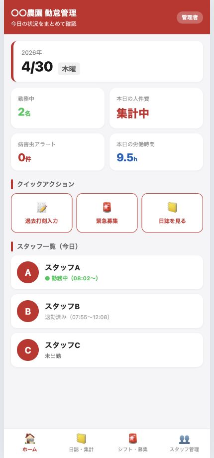 農園向け勤怠管理Webアプリの管理者用勤怠確認画面。匿名のテストデータを表示