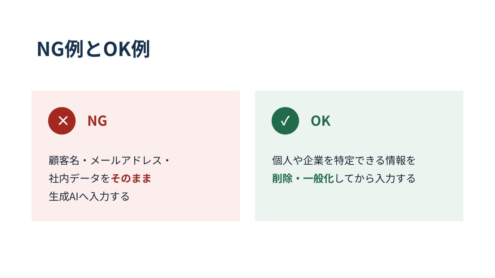自主制作した生成AI業務活用ミニ教材 3ページ目：NG例とOK例